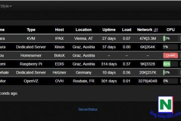 通过ServerStatus监控多个VPS状态